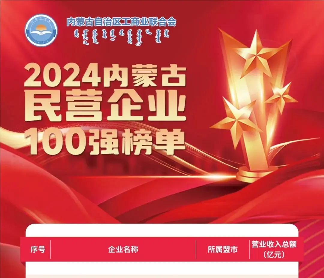 赢博(中国)官方荣获2024内蒙古民营企业100强,位列七十五名